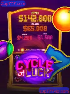 Explorando o Jogo CycleofLuck: Um Mundo de Fortuna e Estratégia